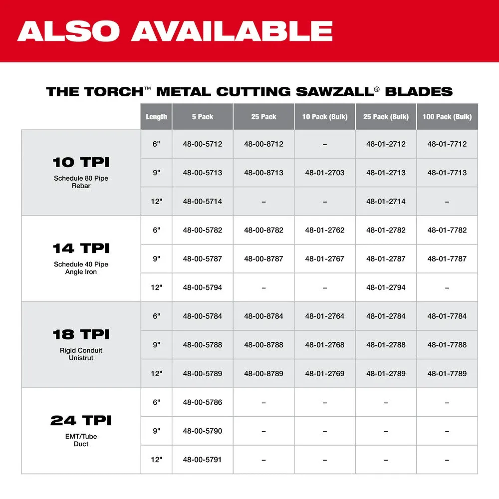 Milwaukee 48-00-5714 Super Sawzall Blade 10 Teeth per Inch 12-Inch Length, Torch , 5 Pack